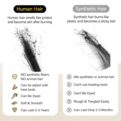 ✨ Afro Curly V Part Wig  180%-250% Density 💕 No Leave Out Human Hair 💇🏽‍♀️ Glueless Wig  Beginner Friendly 👑